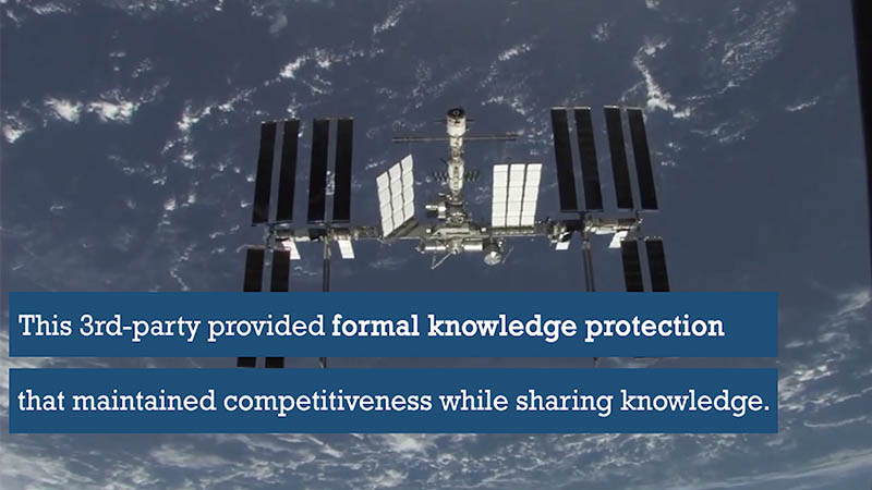Managing Knowledge Sharing in Collaborative Projects
