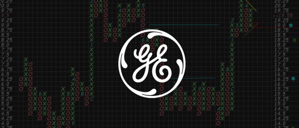 Leadership Change at General Electric – Dynamic, Adaptive Leadership in Play