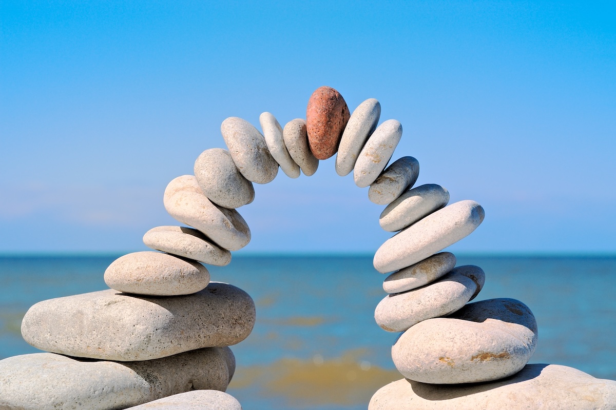Harnessing Synergies: Driving Information Security Risk Resilience Through Employee Wellbeing