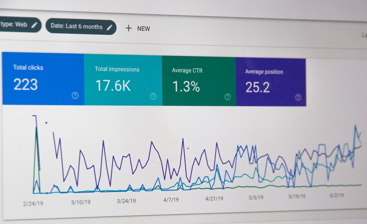 Analyzing BlueDot Social Distancing Data using Business Analyst Web