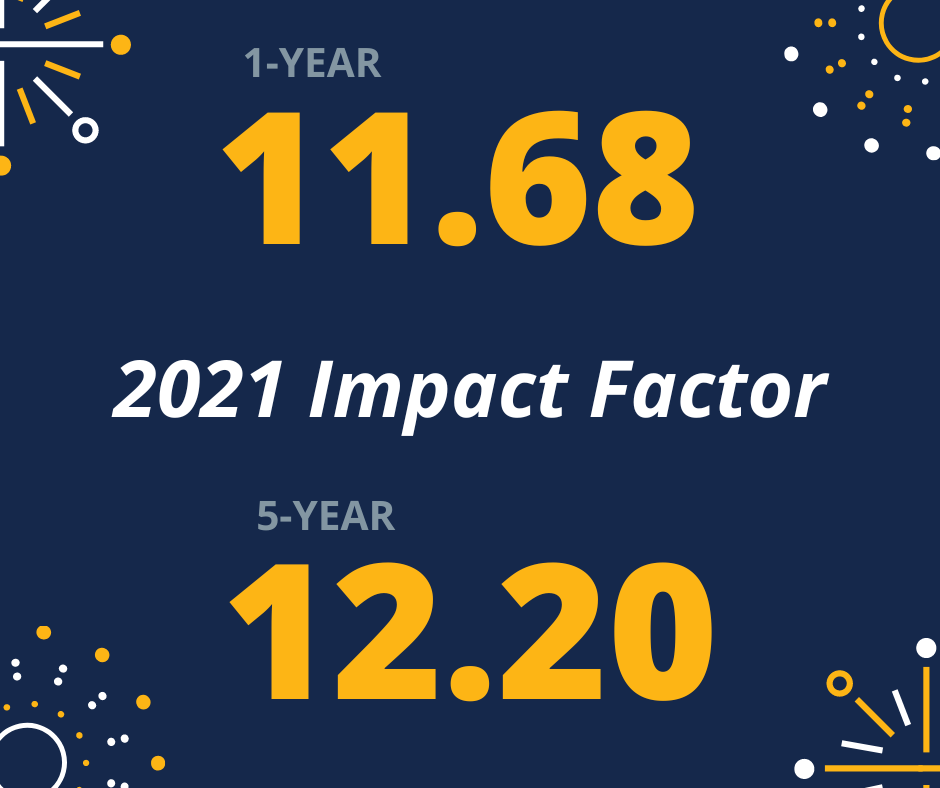 Impact factor 2021